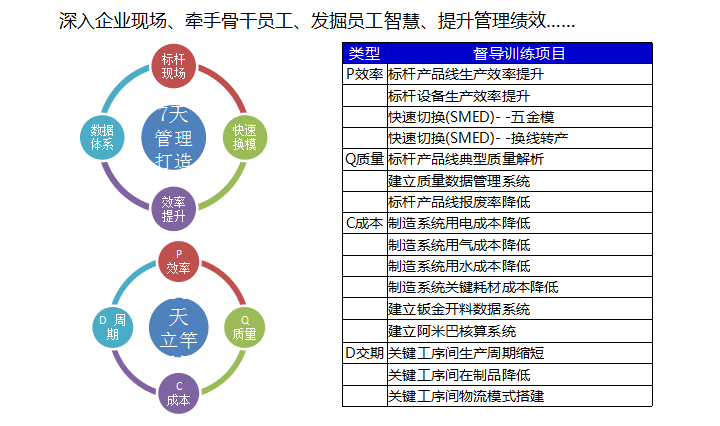 薪酬績(jī)效做的最好的咨詢(xún)公司有哪些?